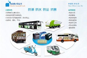 電動客運(yùn)車，電動大巴鋰電池